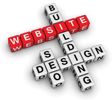 Does my business really need a website? Does my business really need a website?